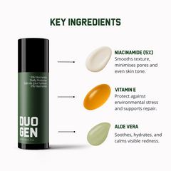 5% Niacinamide Daily Moisturiser 50ml