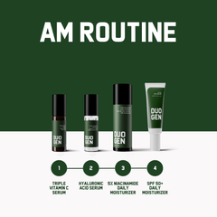 DuoGen Complete 7-Product Active Skincare System