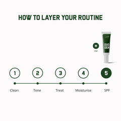 SPF 50+ Daily Moisturiser 50ml