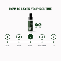 Peptide Eye Cream 30ml