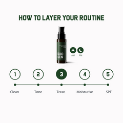 Vitamin Rich (Vitamin A, B3, E, F & Ferulic Acid) 30ml