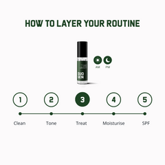 Hyaluronic Acid Serum 30ml