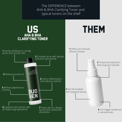 AHA & BHA Clarifying Toner 100ml
