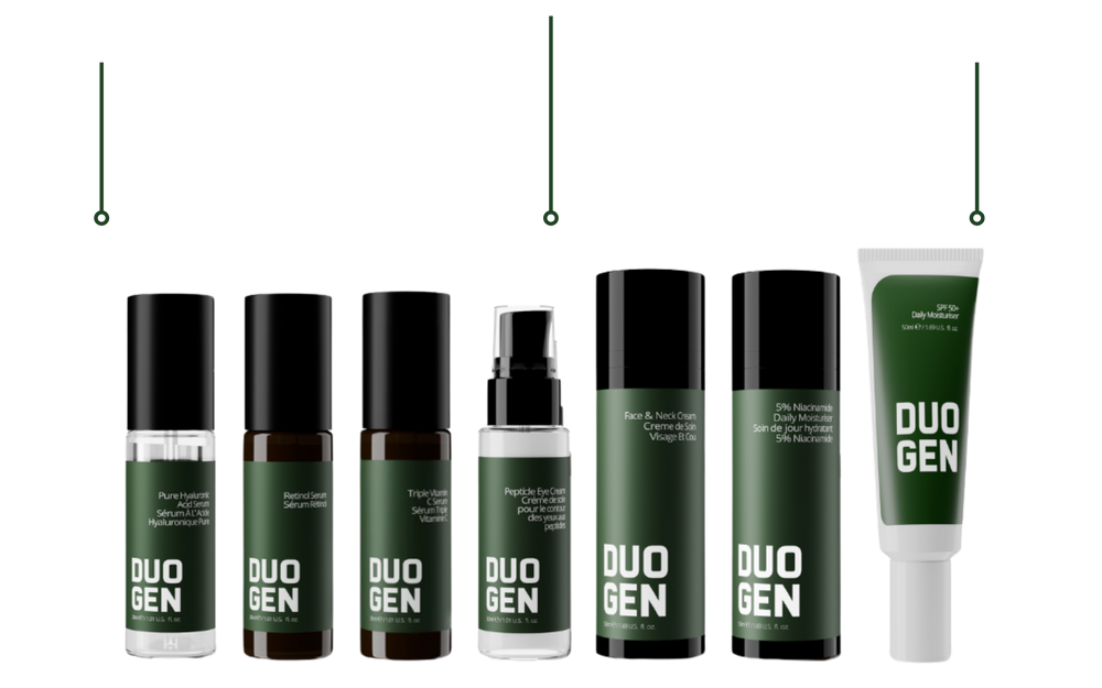 DuoGen skincare system products