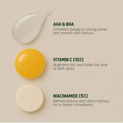 The Advanced Brightening Kit