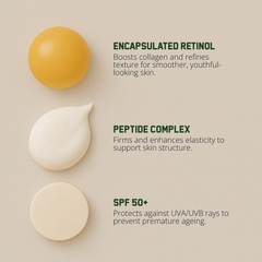 The Complete Renewal Kit