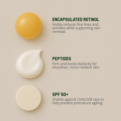 The Firm & Smooth Kit